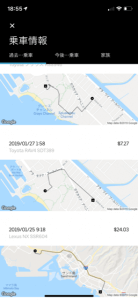 オアフ島　Uber　便利　安い　親切